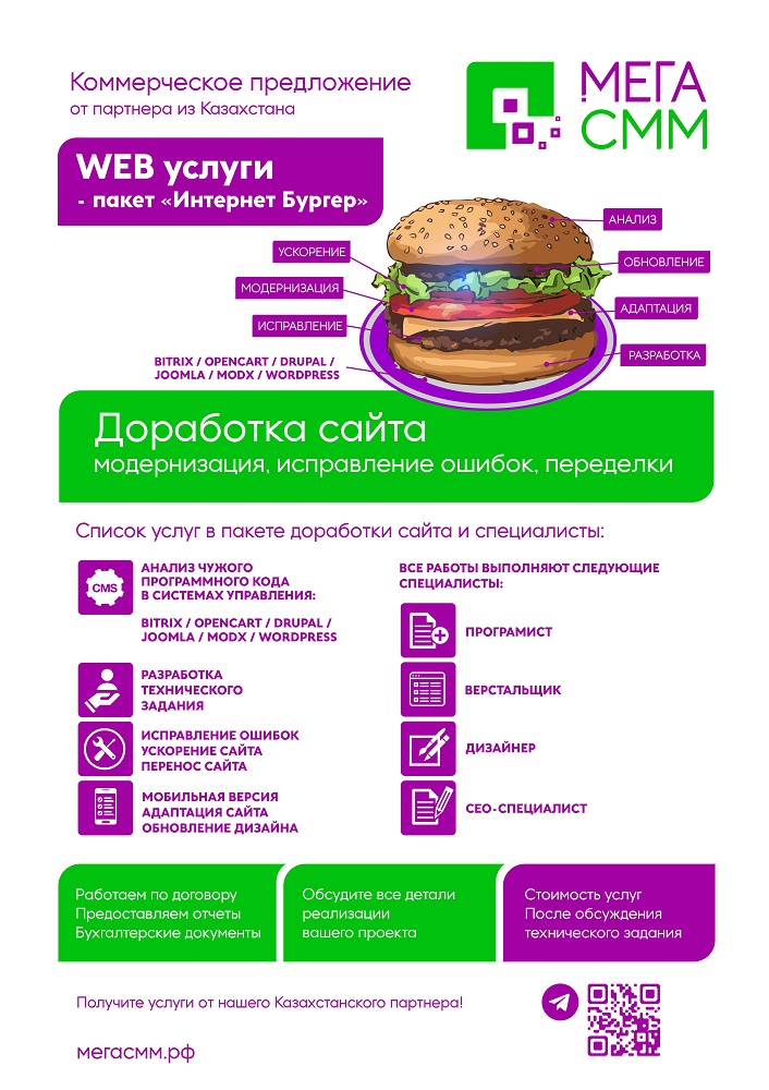 Цифровое СММ-агентство ведение социальный сетей Москва Спб Санкт-Петербург Новосибирск Екатеринбург реклама создание сайта